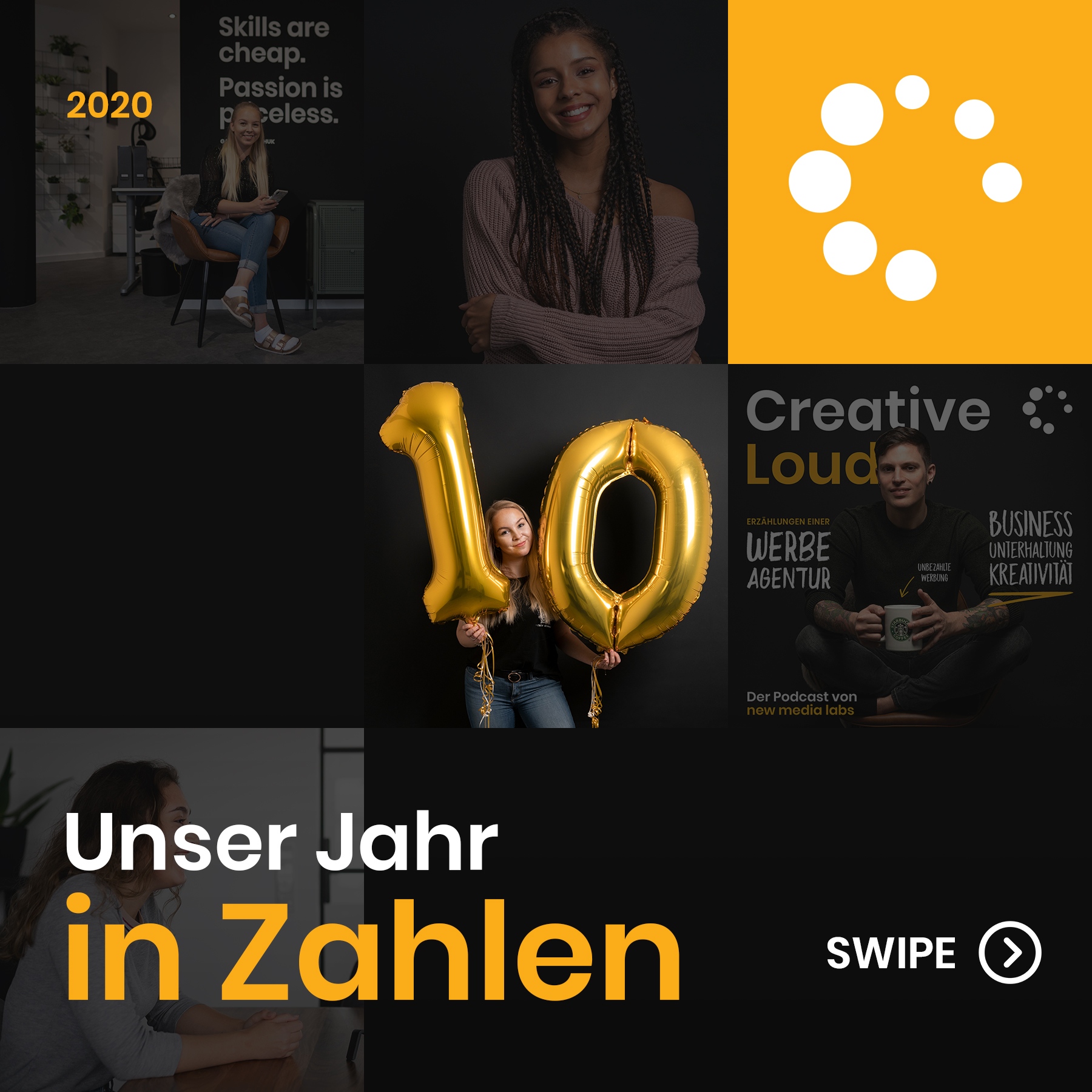 new media labs - The advertising agency in Wittlich-Wengerohr - Our year 2020 in figures