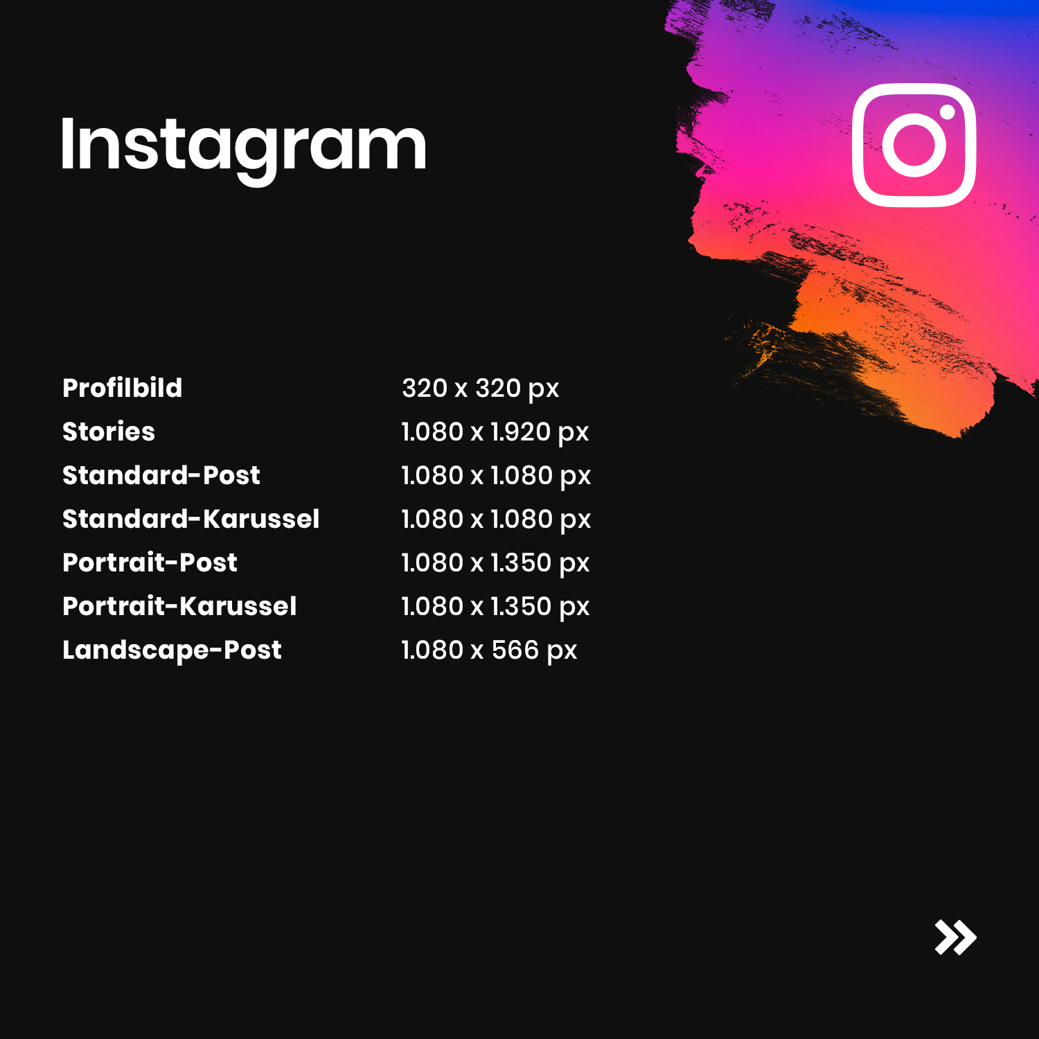 Image sizes in social media post new media labs