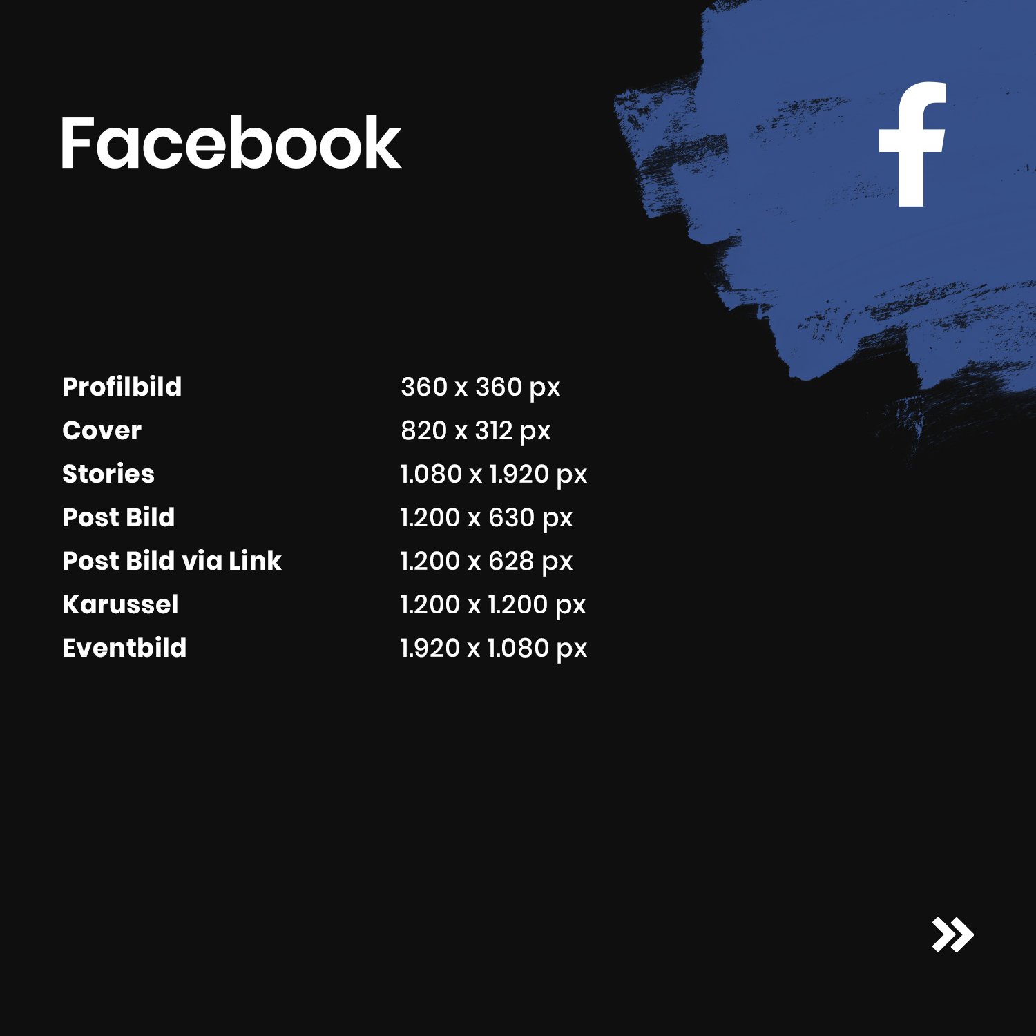 Image sizes in social media post new media labs