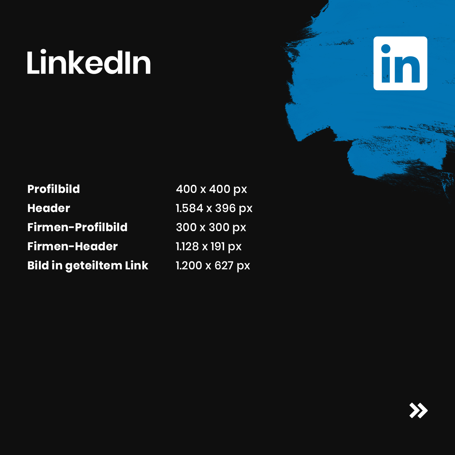 Image sizes in social media post new media labs