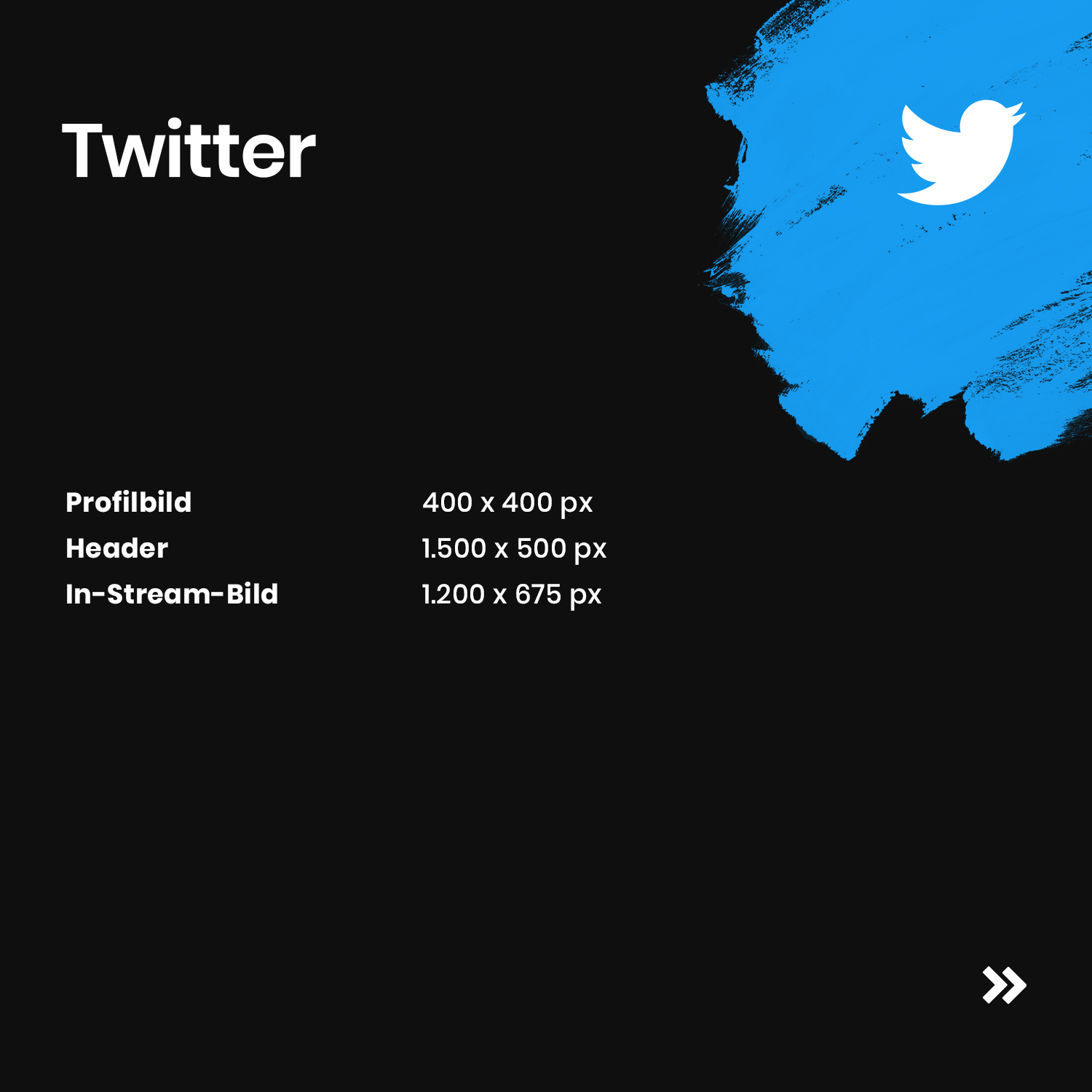 Image sizes in social media post new media labs