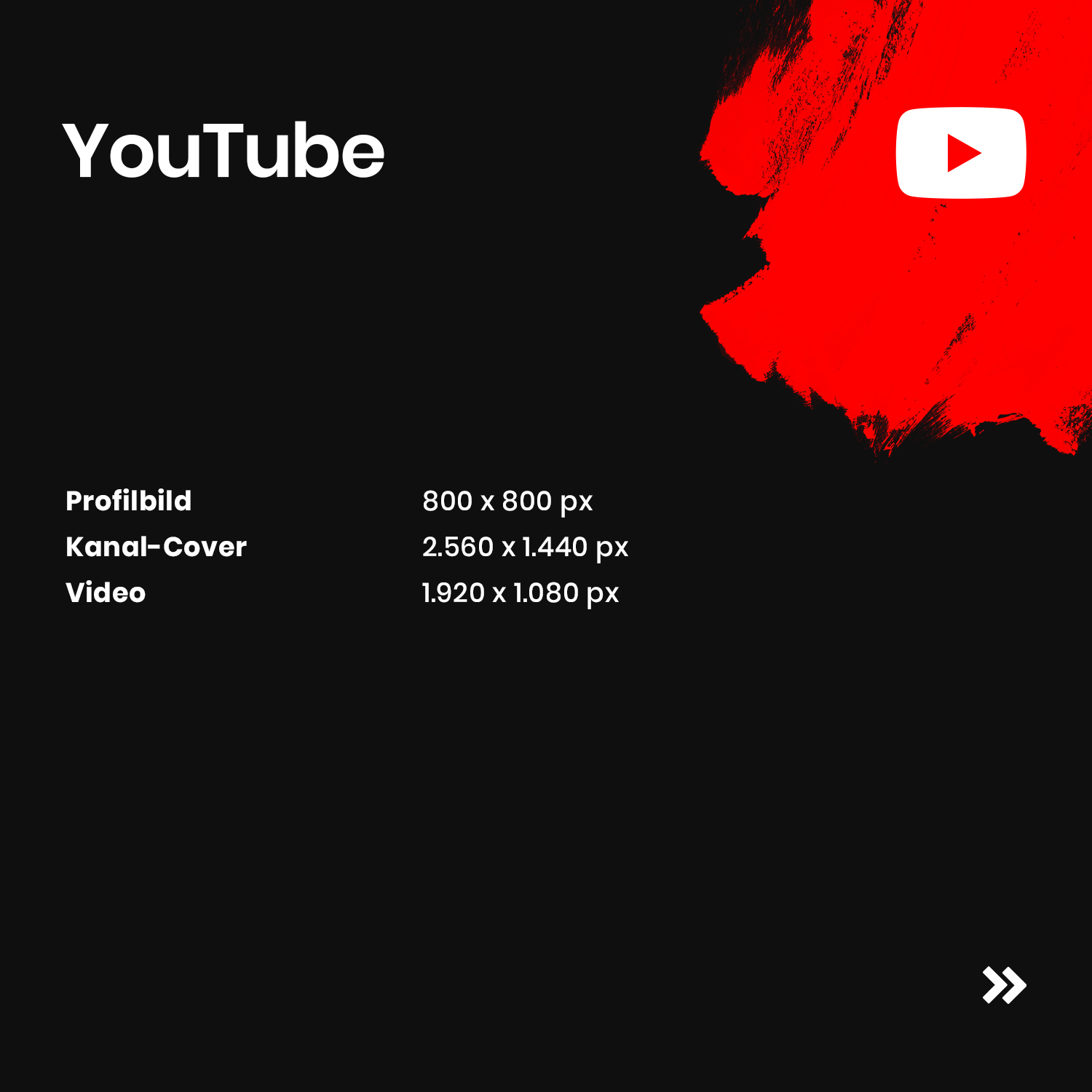 Image sizes in social media post new media labs